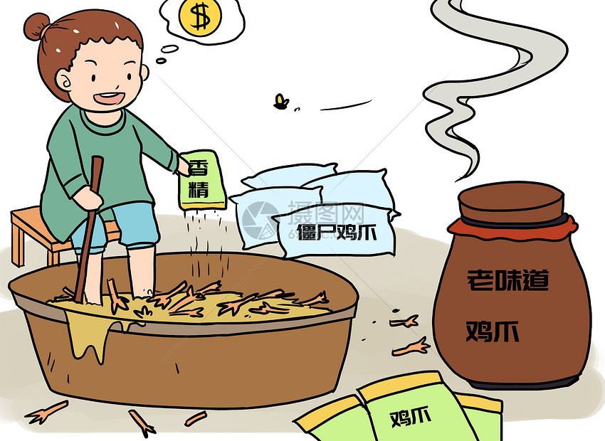 食品安全漫画图片素材 农副产品的守护与传播