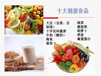幼儿农副产品安全知识传播与宣传课件指南